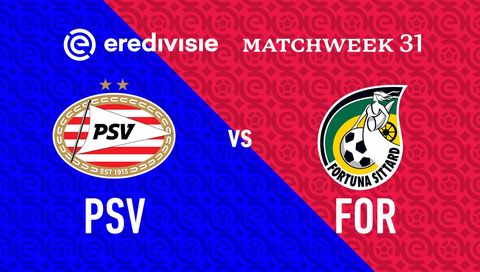 Eredivisie 2024/25: PSV Eindhoven vs Fortuna Sittard