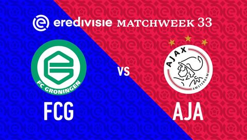 Eredivisie 2024/25: FC Groningen vs Ajax