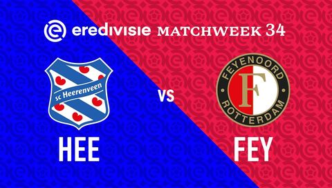 Eredivisie 2024/25: SC Heerenveen vs Feyenoord Eredivisie 2024/25: SC Heerenveen vs Feyenoord