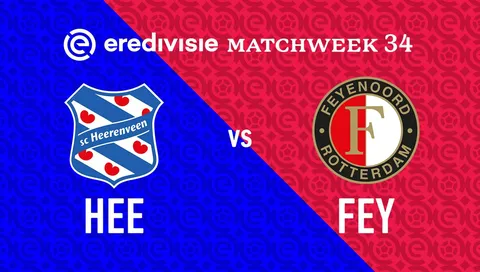 Eredivisie 2024/25: SC Heerenveen vs Feyenoord