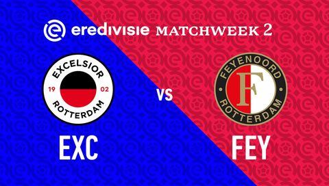 Eredivisie 2025/26: Excelsior vs Feyenoord Eredivisie 2025/26: Excelsior vs Feyenoord