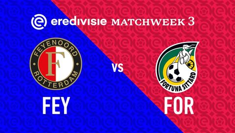 Eredivisie 2025/26: Feyenoord vs Fortuna Sittard Eredivisie 2025/26: Feyenoord vs Fortuna Sittard