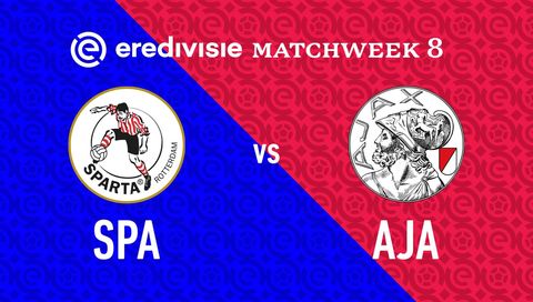 Eredivisie 2025/26: Sparta Rotterdam vs AFC Ajax