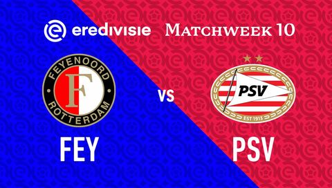 Eredivisie 2025/26: Feyenoord vs PSV Eindhoven Eredivisie 2025/26: Feyenoord vs PSV Eindhoven