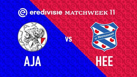 Eredivisie 2025/26: AFC Ajax vs SC Heerenveen Eredivisie 2025/26: AFC Ajax vs SC Heerenveen
