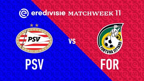 Eredivisie 2025/26: PSV Eindhoven vs Fortuna Sittard Eredivisie 2025/26: PSV Eindhoven vs Fortuna Sittard
