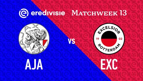 Eredivisie 2025/26: AFC Ajax vs Excelsior