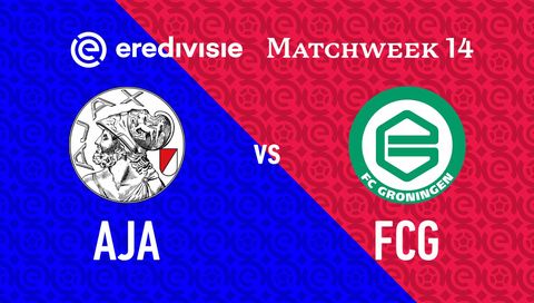 Eredivisie 2025/26: AFC Ajax vs FC Groningen