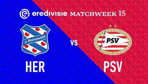 Eredivisie 2025/26: sc Heerenveen vs PSV Eindhoven