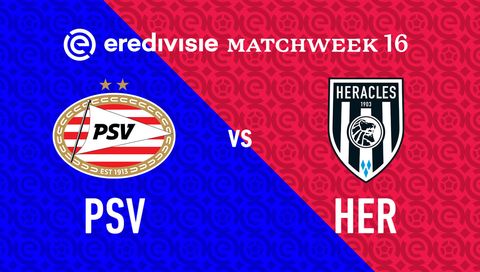 Eredivisie 2025/26: PSV Eindhoven vs Heracles Almelo