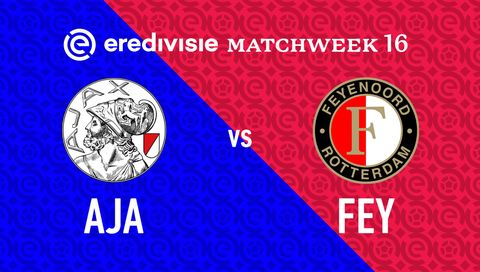 Eredivisie 2025/26: AFC Ajax vs Feyenoord