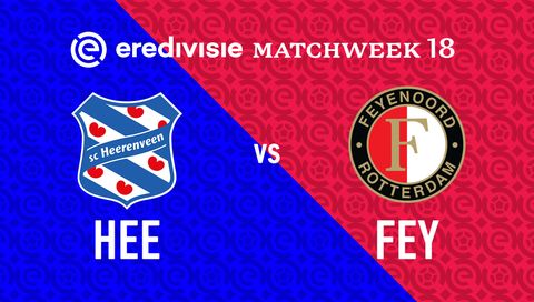 Eredivisie 2025/26: sc Heerenveen vs Feyenoord