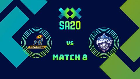 Betway SA20 2026: MI Cape Town vs Pretoria Capitals