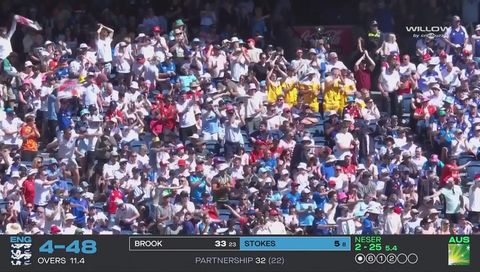 Full Match Highlights | Australia vs England, 4th Test, Day 1, The Ashes 2025/26