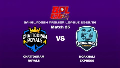 Bangladesh Premier League 2025/26: Chattogram Royals vs Noakhali Express