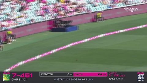 Full Match Highlights | Australia vs England, 5th Test, Day 3, The Ashes 2025/26