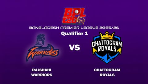 Bangladesh Premier League 2025/26: Rajshahi Warriors vs Chattogram Royals