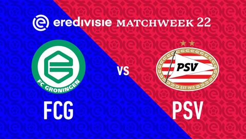 Eredivisie 2025/26: Groningen vs PSV Eindhoven