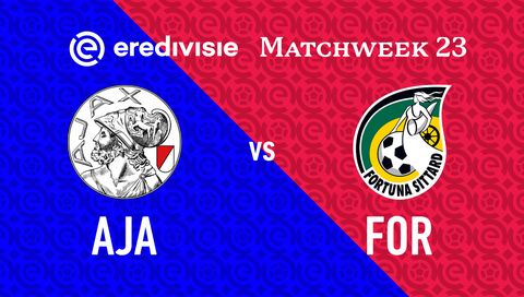 Eredivisie 2025/26: Ajax vs Fortuna Sittard