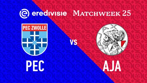 Eredivisie 2025/26: PEC Zwolle vs AFC Ajax