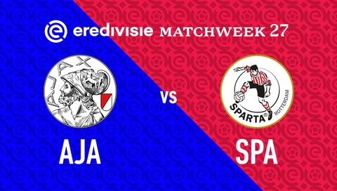 Eredivisie 2025/26: AFC Ajax vs Sparta Rotterdam