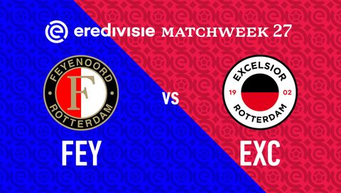 Eredivisie 2025/26: Feyenoord vs Excelsior