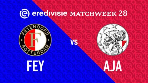 Eredivisie 2025/26: Feyenoord vs AFC Ajax