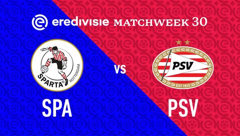 Eredivisie 2025/26: Sparta Rotterdam vs PSV Eindhoven