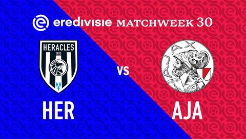 Eredivisie 2025/26: Heracles Almelo vs AFC Ajax