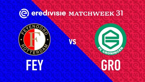 Eredivisie 2025/26: Feyenoord vs FC Groningen
