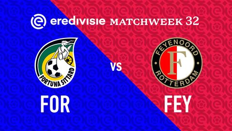 Eredivisie 2025/26: Fortuna Sittard vs Feyenoord