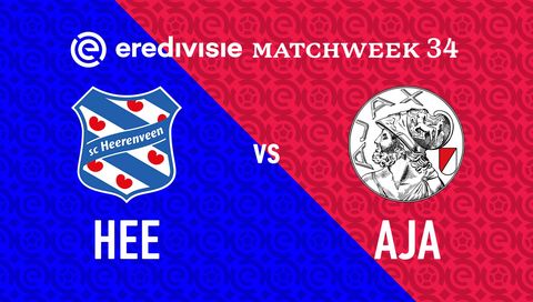 Eredivisie 2025/26: sc Heerenveen vs AFC Ajax