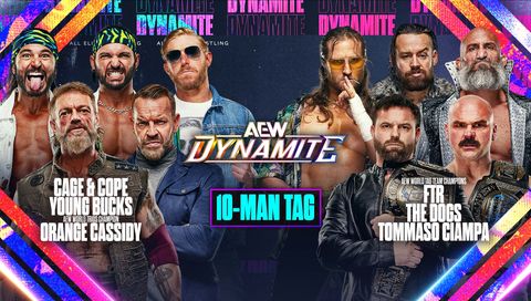 AEW: Dynamite, Episode 19-26