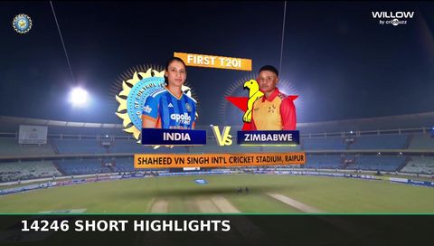 14246 Short Highlights