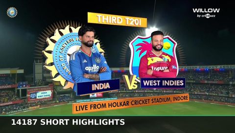 14187 Short Highlights