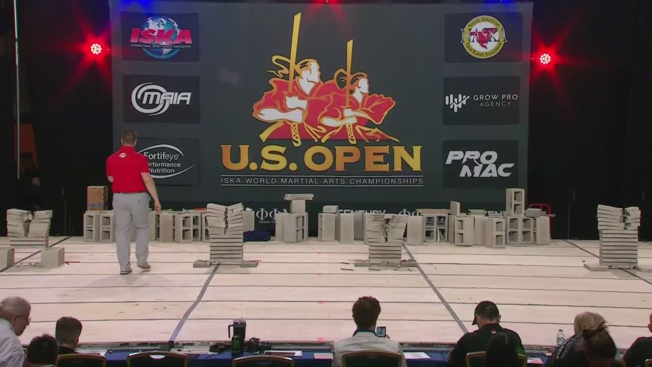 ISKA US Open 2024 World Professional Breaking Championships Official
