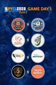 Pickle Yard Conference League 2026, Season 2: Game Day 1 on TrillerTV
