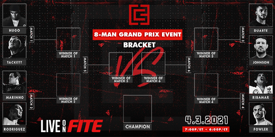 A Look at Third Coast Grappling’s 8-Man Tournament Bracket