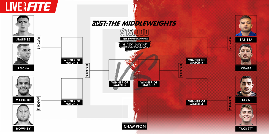 Third Coast Grappling 7: The Middleweights Grand Prix Bracket Announced on FITE