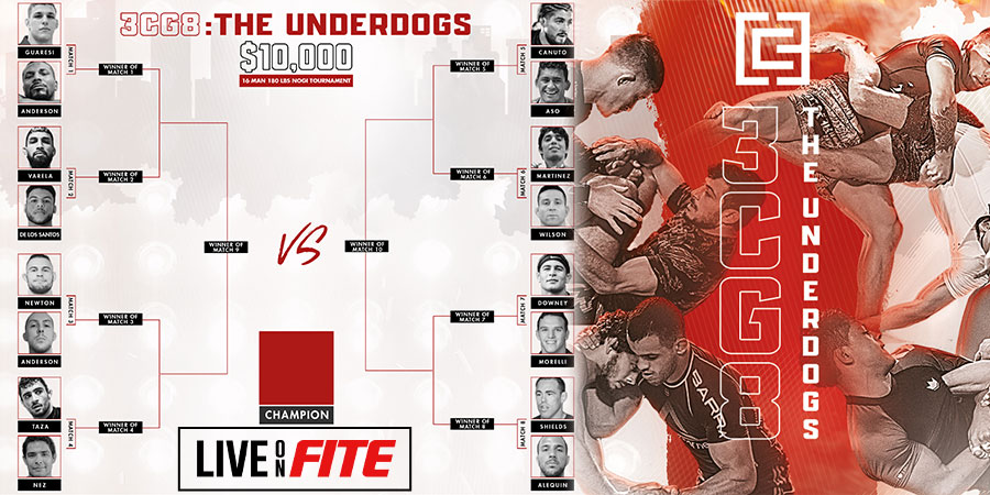 Third Coast Grappling 8: The Underdogs HOT TAKE